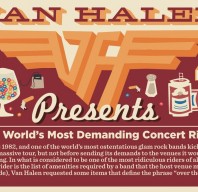 Detail: Van Halen concert rider graphic